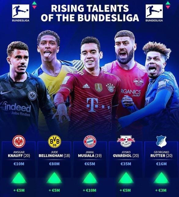 右脚踝囊受伤的基米希随德国队抵达卢森堡，走路仍有不便